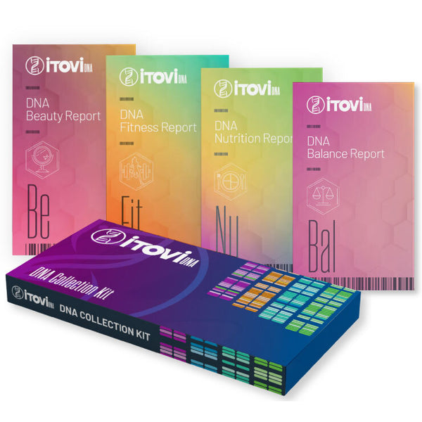 iTOVi DNA Collection Kit + Balance, Beauty, Fitness & Nutrition Reports