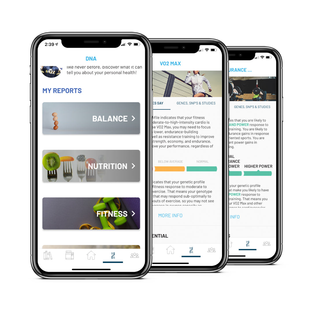 iTOVi DNA Fitness Report