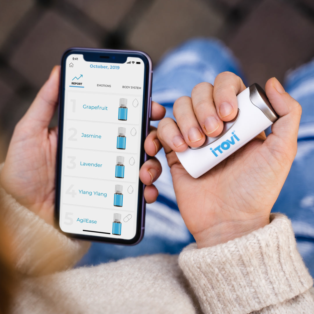 iTOVi Scanner