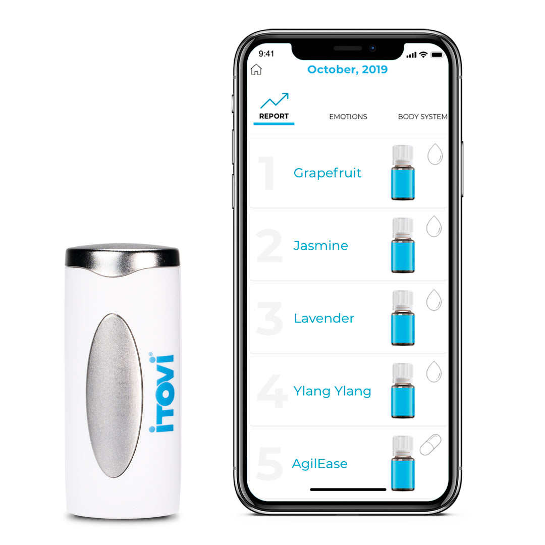 iTOVi Scanner
