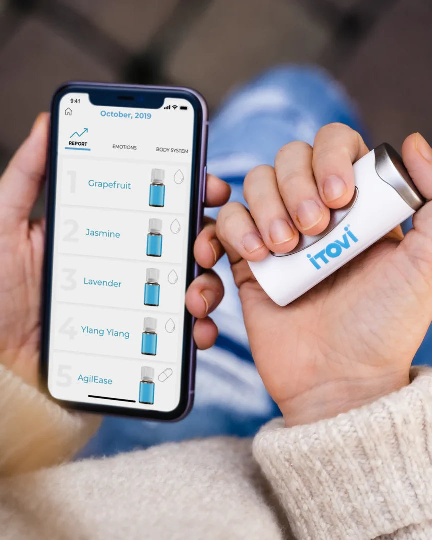 itovi Scanner